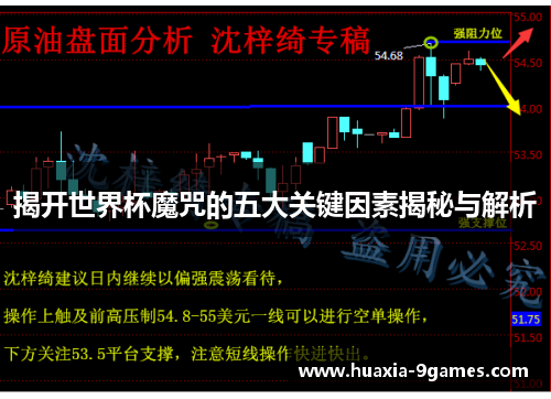 揭开世界杯魔咒的五大关键因素揭秘与解析