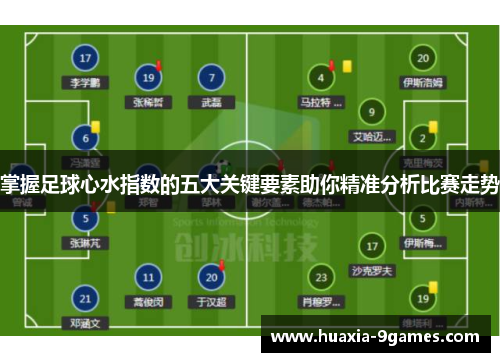 掌握足球心水指数的五大关键要素助你精准分析比赛走势