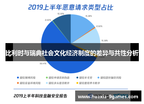 比利时与瑞典社会文化经济制度的差异与共性分析