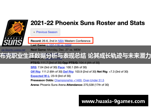 布克职业生涯数据分析与表现总结 论其成长轨迹与未来潜力 布克职业生涯数据分析与表现总结 论其成长轨迹与未来潜力